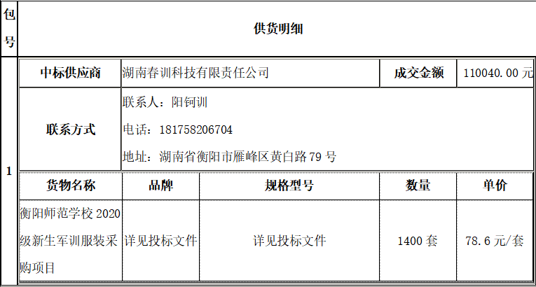 衡陽(yáng)師范學(xué)校2020級(jí)新生軍訓(xùn)服裝采購(gòu)項(xiàng)目中標(biāo)（成交）公告