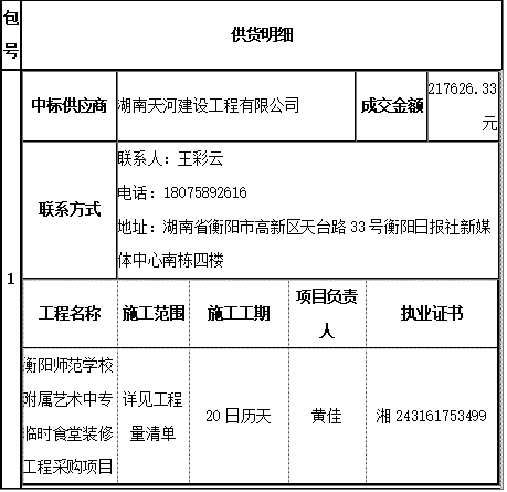 衡陽師范學校附屬藝術(shù)中專臨時食堂裝修工程采購項目 中標（成交）公告