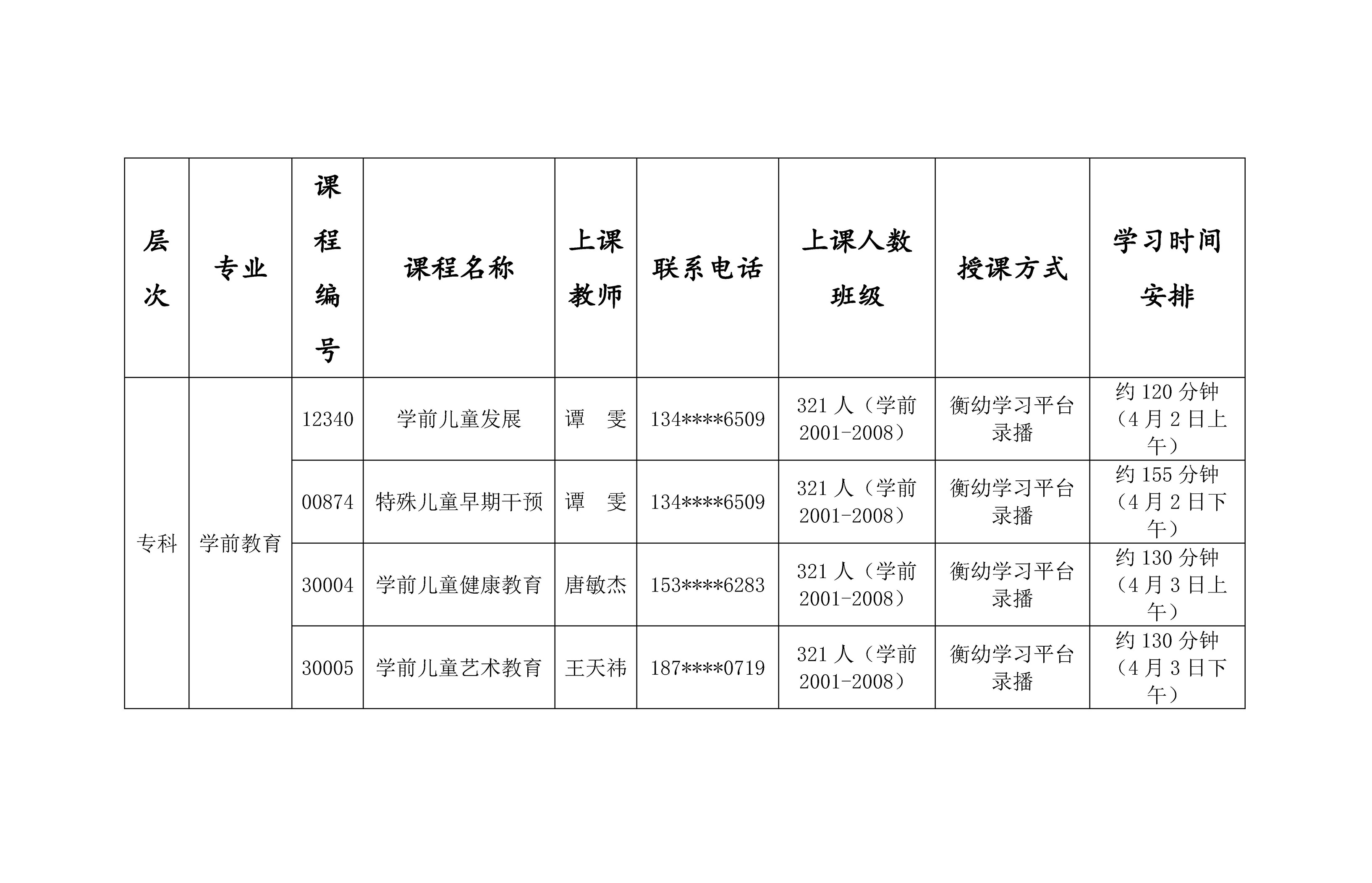 自考202204考期學(xué)前教育?？拼v安排表