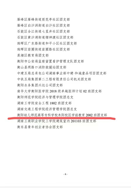 我校耒陽校區(qū)學前2002班團支部喜獲2021年度“衡陽市五四紅旗團支部”