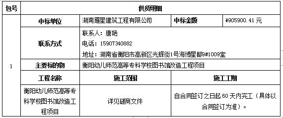 衡陽幼兒師范高等?？茖W(xué)校圖書館改造工程項(xiàng)目 競爭性磋商中標(biāo)結(jié)果公告