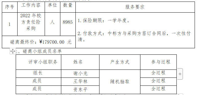 衡陽幼兒師范高等?？茖W(xué)校2022年校方責(zé)任險(xiǎn)采購項(xiàng)目競爭性磋商成交結(jié)果公告