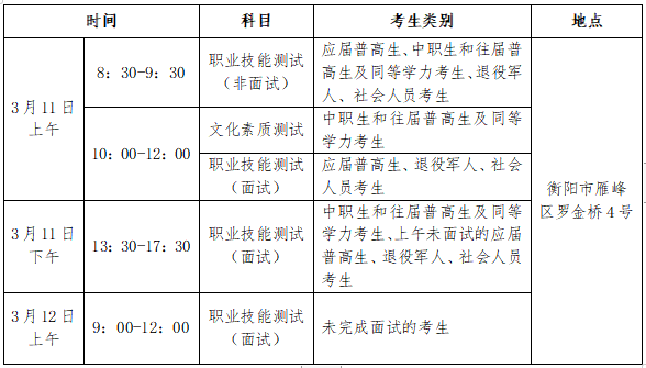 衡陽(yáng)幼兒師范高等專(zhuān)科學(xué)校 2023年單獨(dú)招生考試答疑