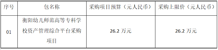 衡陽幼兒師范高等?？茖W校資產(chǎn)管理綜合平臺采購項目競爭性磋商成交公告