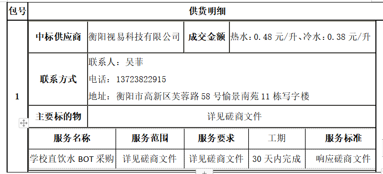 衡陽幼兒師范高等?？茖W(xué)校直飲水BOT采購項目成交公告